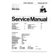 QUELLE 066.381.5 Service Manual
